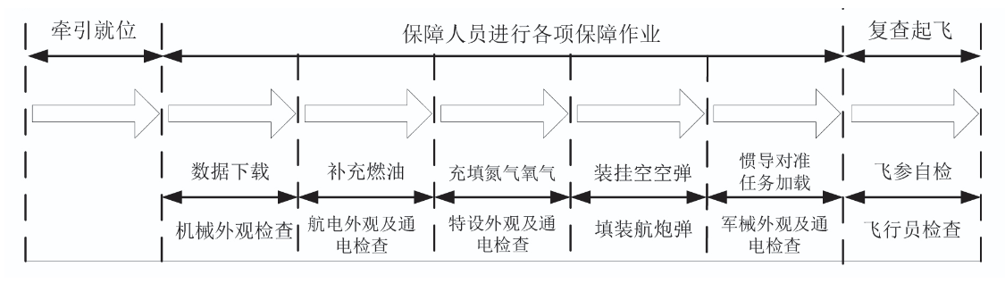 幻灯片 1
