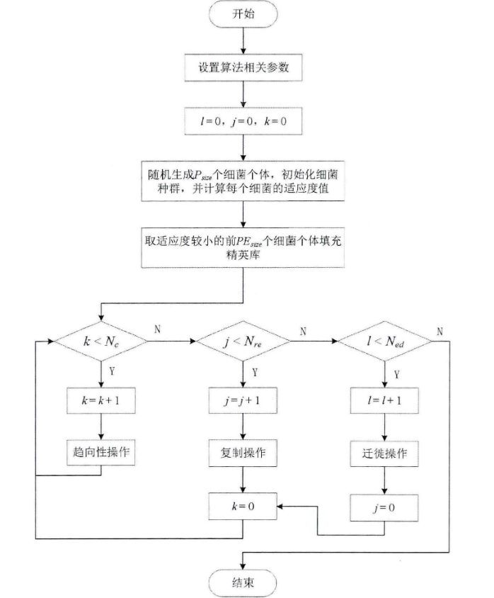 幻灯片 6