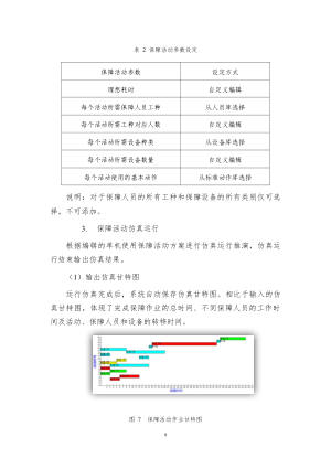 转场保障活动验证与评估系统设计报告.docx 11