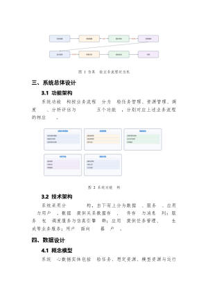 仿真试验管理系统设计报告.docx 3
