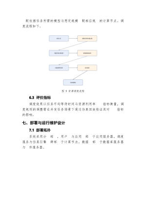 仿真试验管理系统设计报告.docx 6