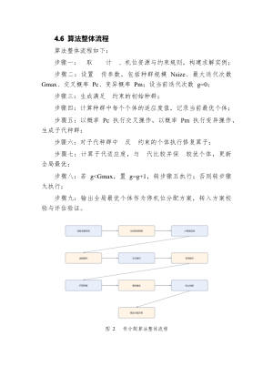 停机位分配优化系统设计报告.docx 7