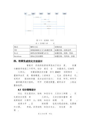 技术文档智能问答系统设计报告.docx 5