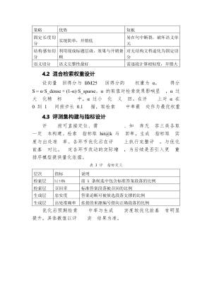 技术文档智能问答系统设计报告.docx 6